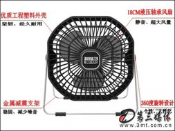 超頻三東春風 超大風量風扇，助你低碳清爽過盛夏